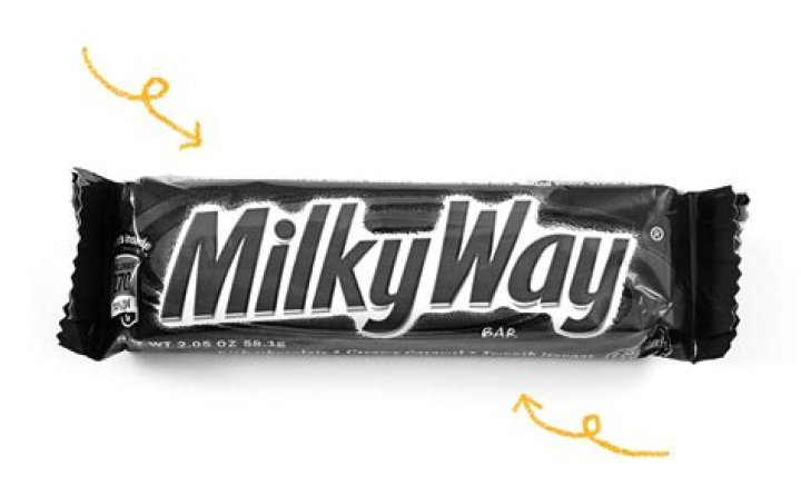 What is in a Milky Way?