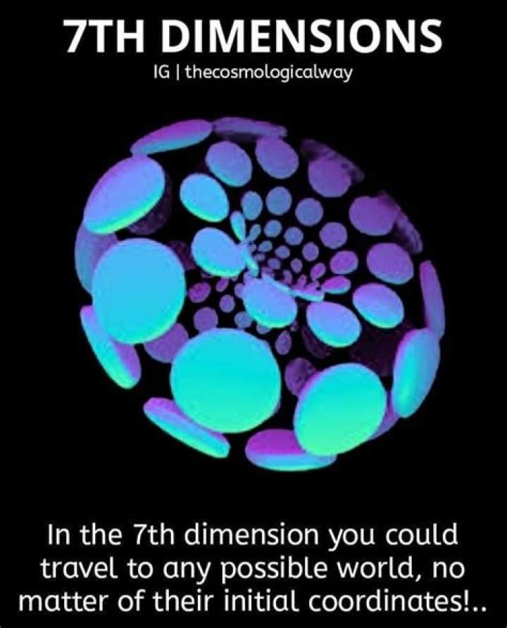 What is in the 7th dimension?