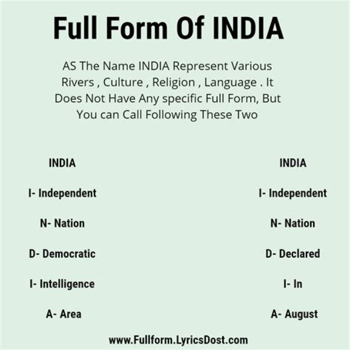 What is India full form?