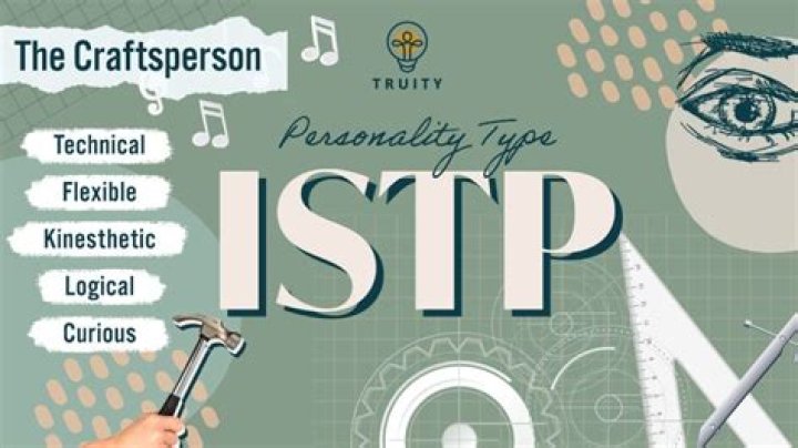 What is ISTP personality?
