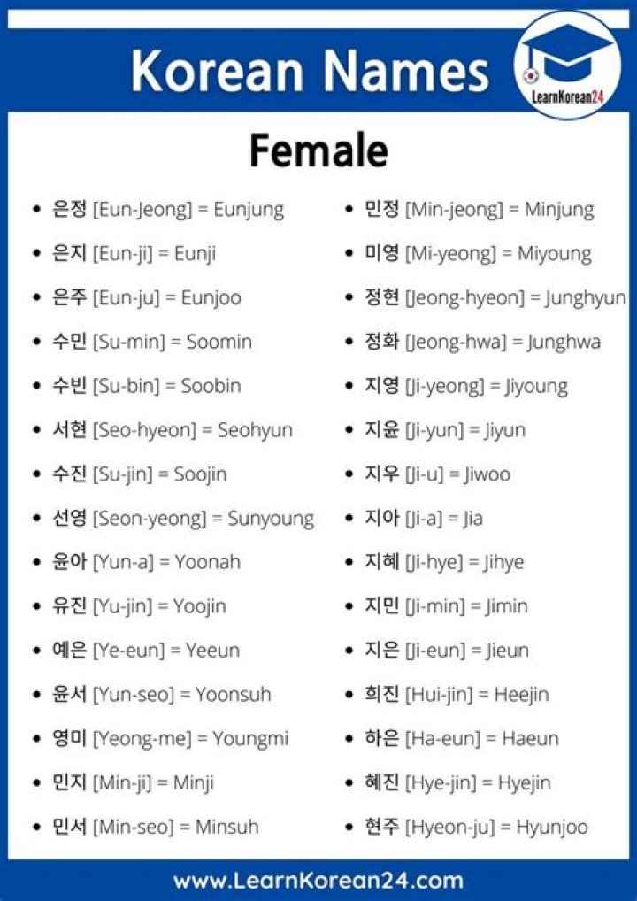 What is Jett's name in Korean?