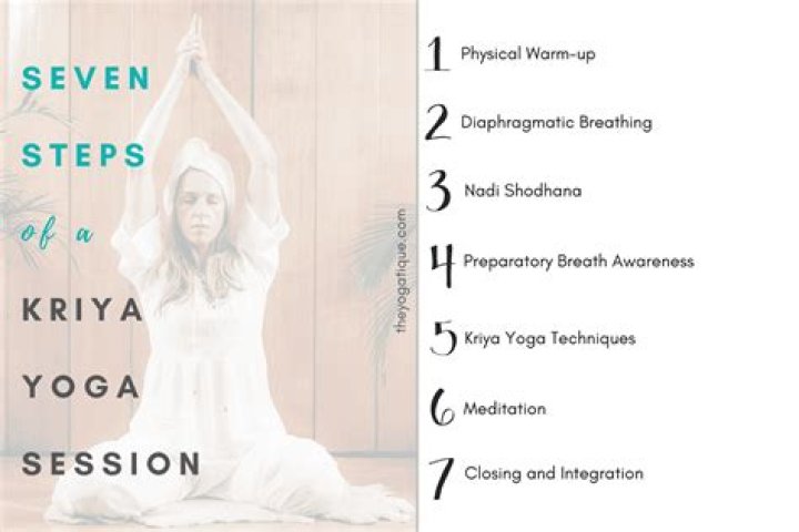 What is Kriya yoga meditation?