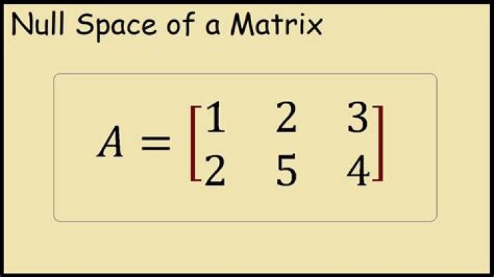 What is meant by null matrix?