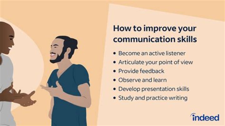 What is most likely to improve as you conduct a series of informational interviews?
