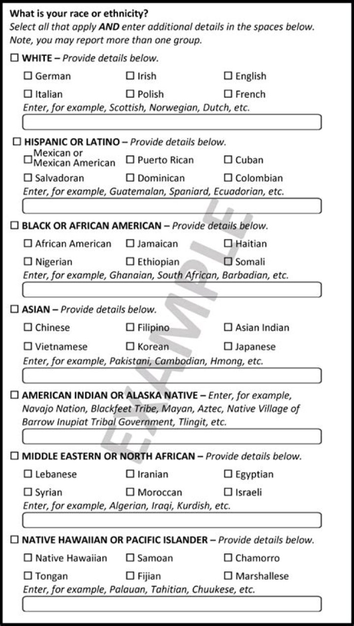 What is my race if I am white?