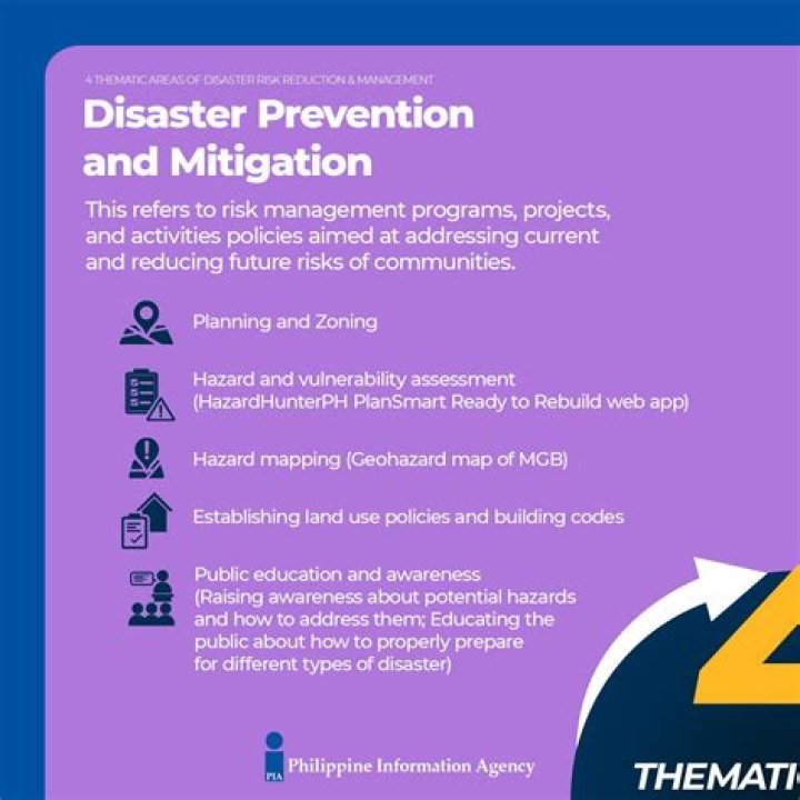 What is preparation for disaster?
