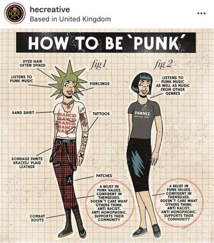 What is punk personality?
