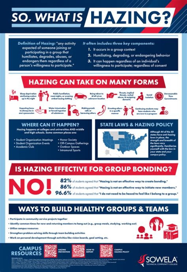 What is subtle hazing?