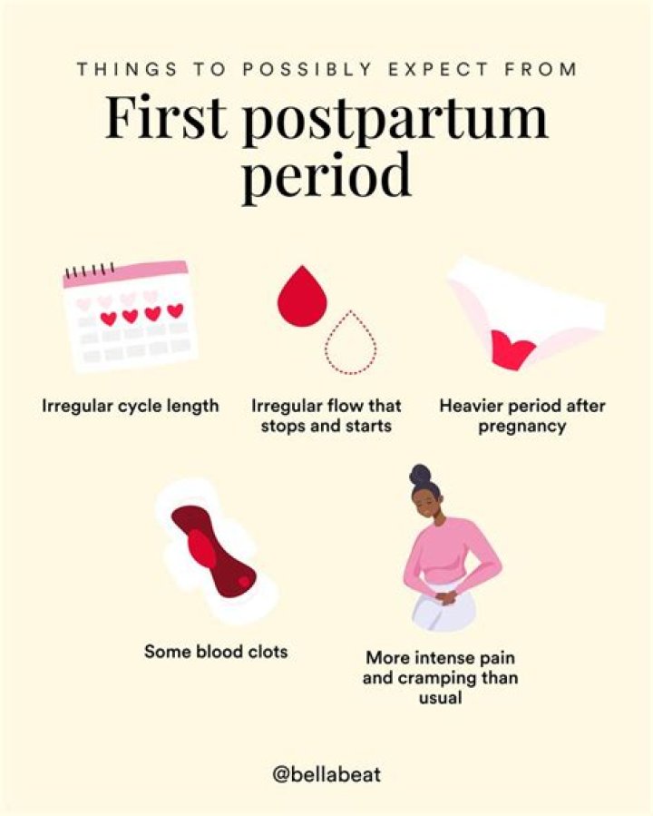 What is tested at 6 weeks postpartum?
