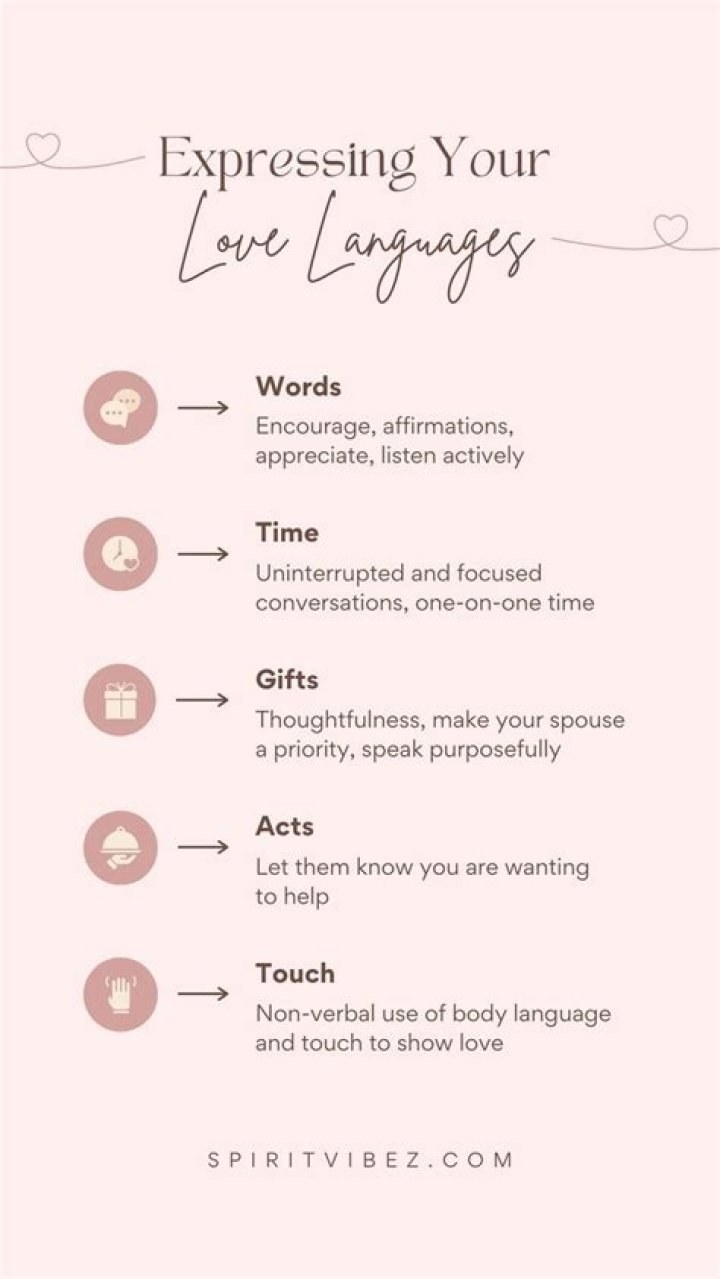 What is the 7th love language?