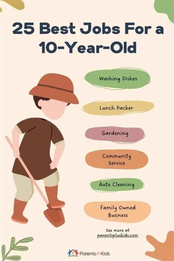 What is the average typing for a 10 year old?