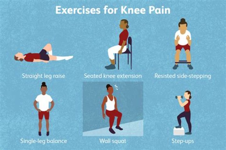 What is the best exercise for knee pain?