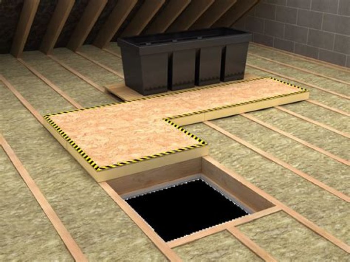 What is the best floor insulation?