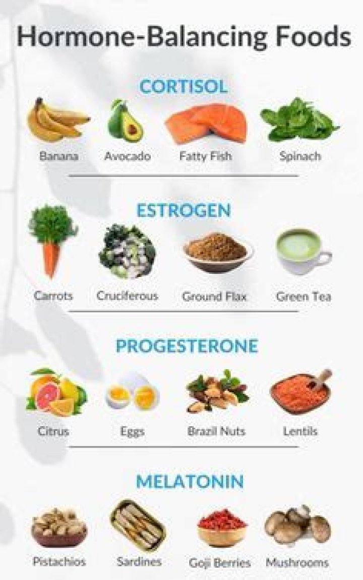 What is the best food for hormonal imbalance?