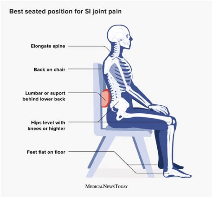 What is the best sitting position for knee pain?