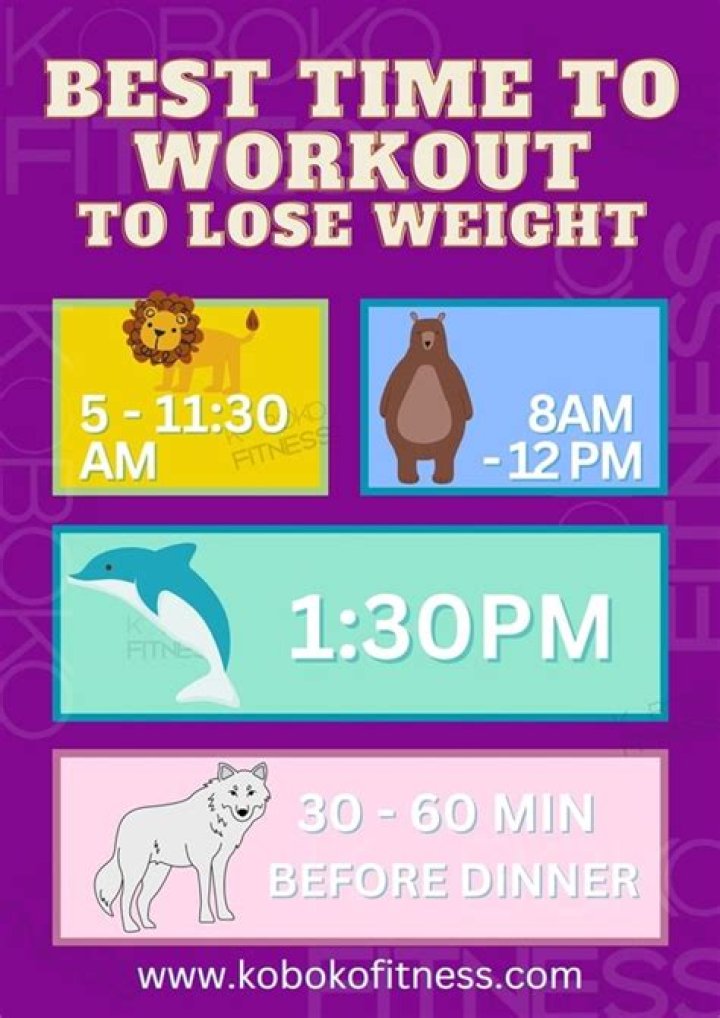 What is the best time for exercise to lose weight?