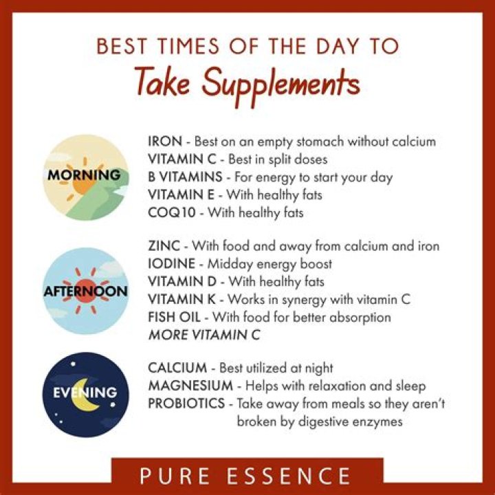 What is the best time of day to take doxycycline?