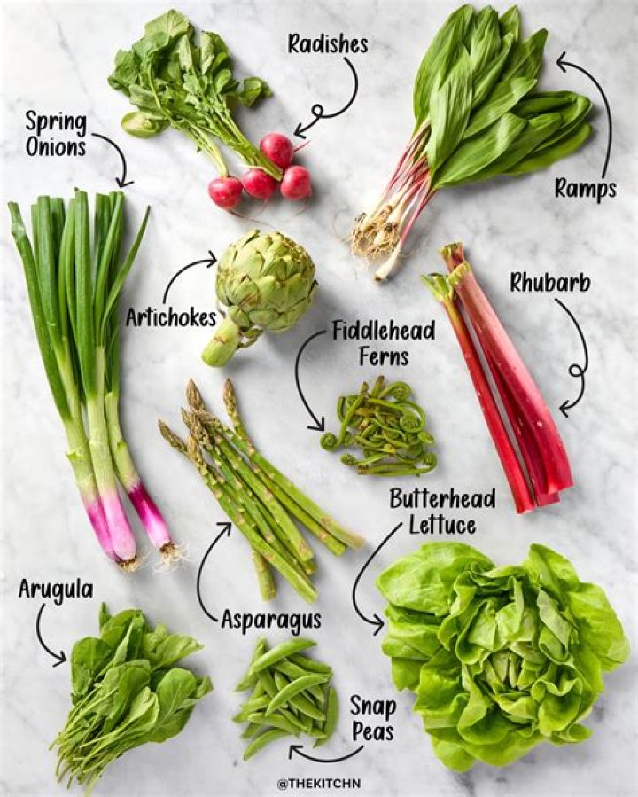 What is the best vegetable for a diabetic?