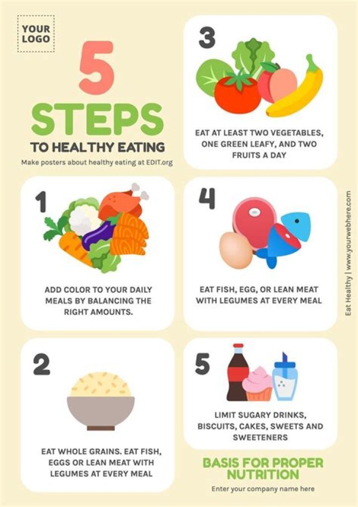 What is the best way to eat tomato?