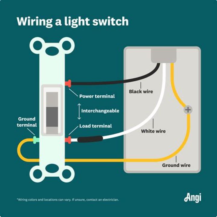 What is the black wire in a light switch UK?
