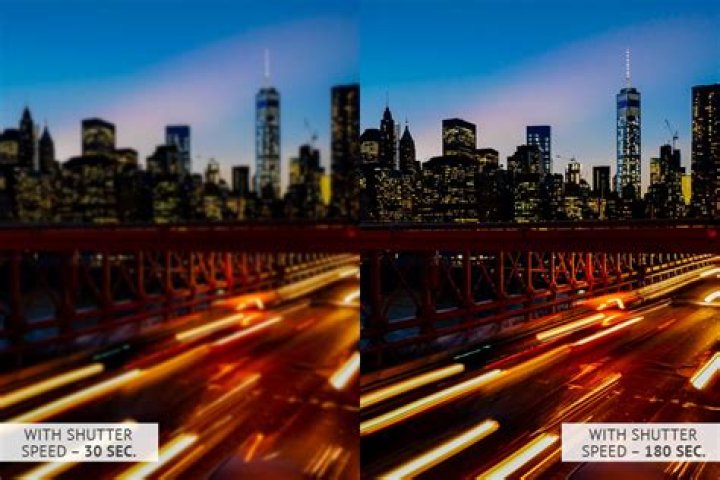 What is the bulb setting on a camera?