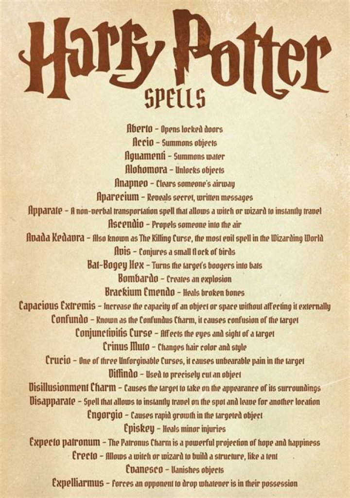 What is the deadliest spell in Harry Potter?