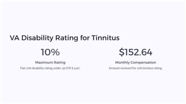 What is the disability rating for tinnitus?