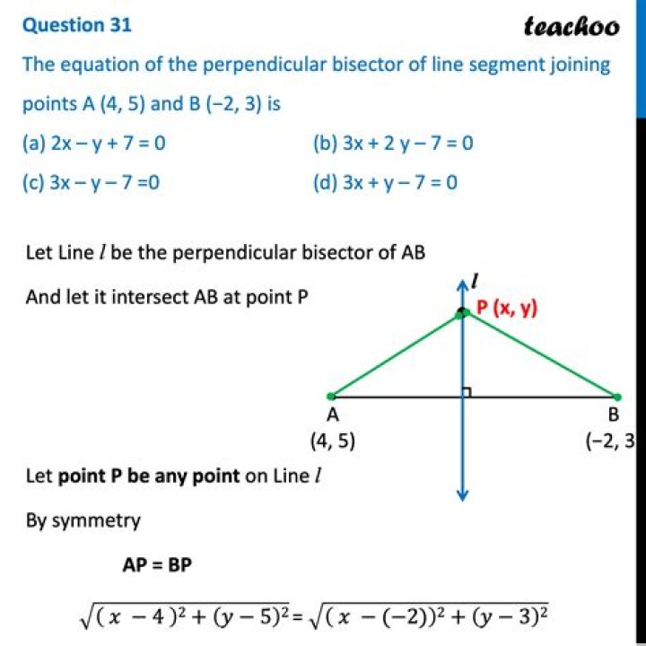 What is the equation in the slope intercept form of the perpendicular bisector of the given line segment?