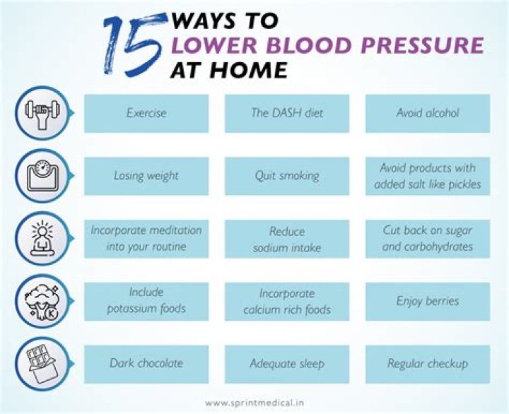 What is the fastest way to lower diastolic blood pressure?