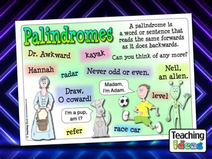 What is the fear of palindromes?