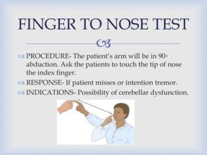 What is the finger to nose test?
