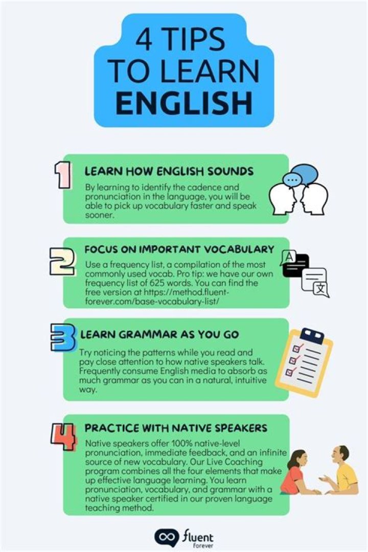 What is the first step to learn English?
