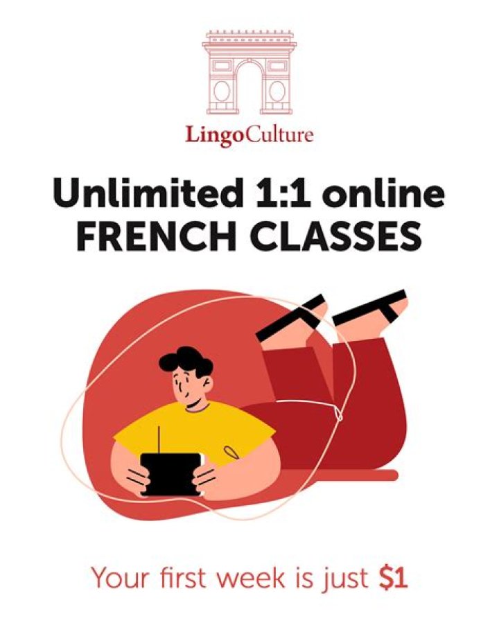 What is the French equivalent of Shiraz?