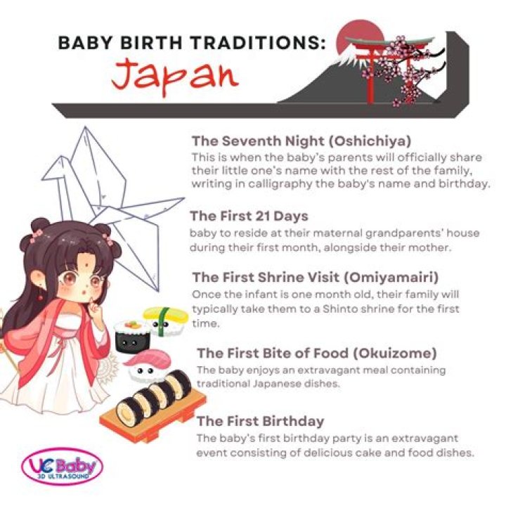 What is the healthiest month to be born in?