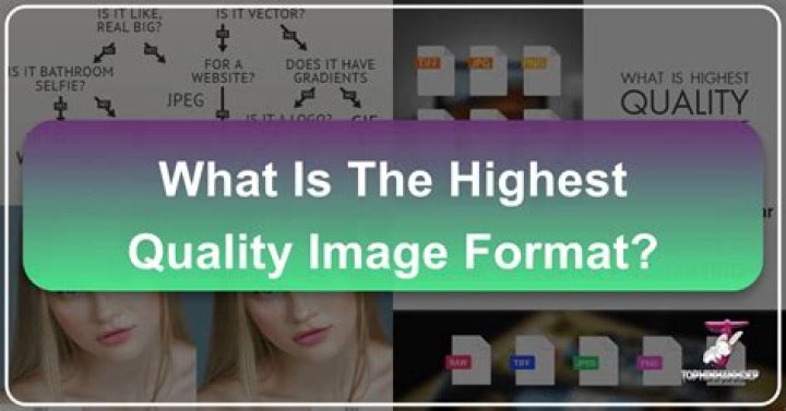 What is the highest quality image?