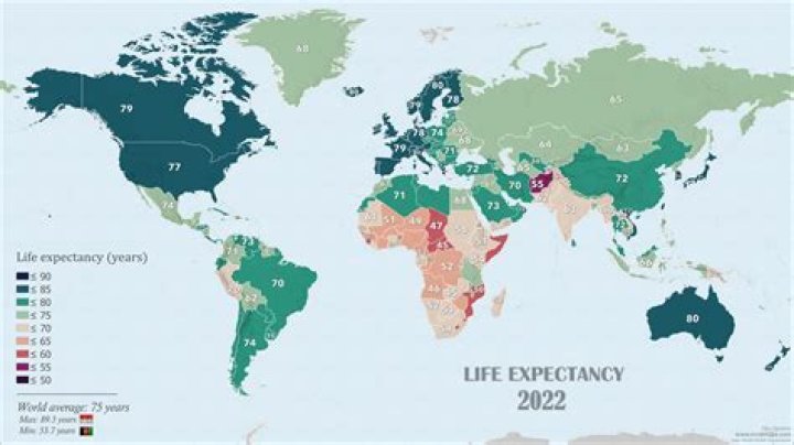 What is the life expectancy of a spinal tumor?