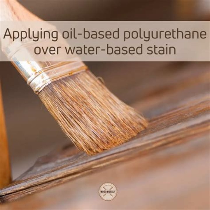 What is the main disadvantage of using water-based polyurethane?