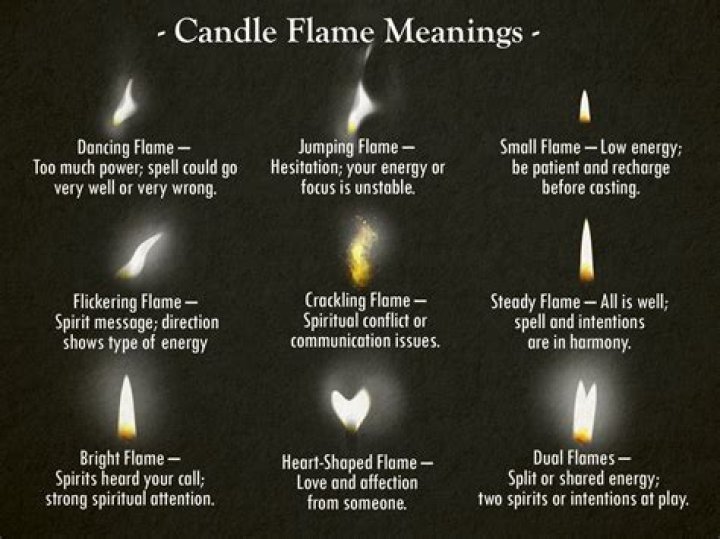 What is the meaning of it is well?