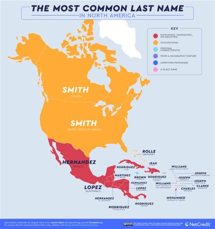 What is the most common female last name in America?