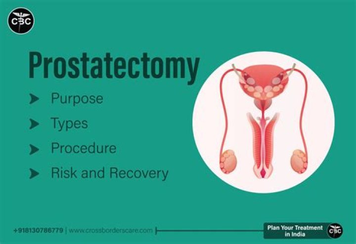 What is the most common problem after prostatectomy?