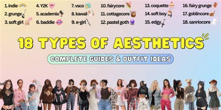 What is the most popular aesthetic style?