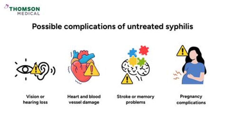 What is the most serious consequence of untreated dehydration?
