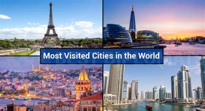 What is the most visited city in the world?