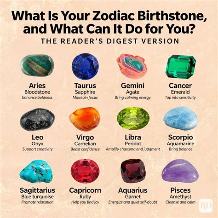 What is the oldest birthstone?