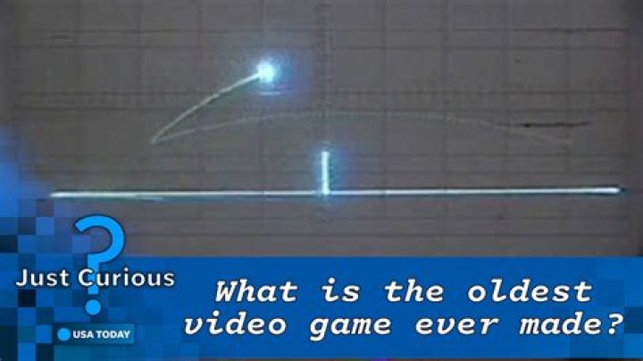 What is the oldest video?