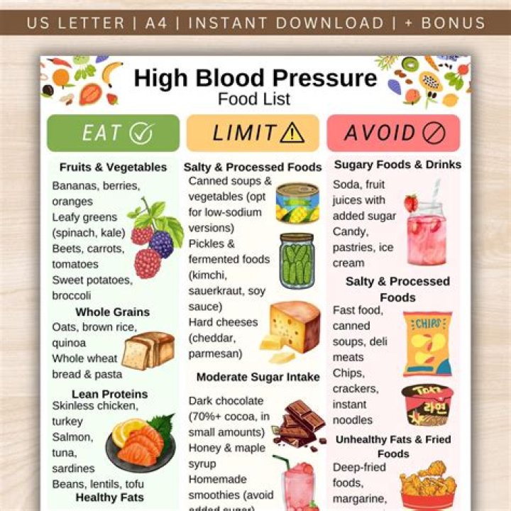 What is the one food that kills high blood pressure?