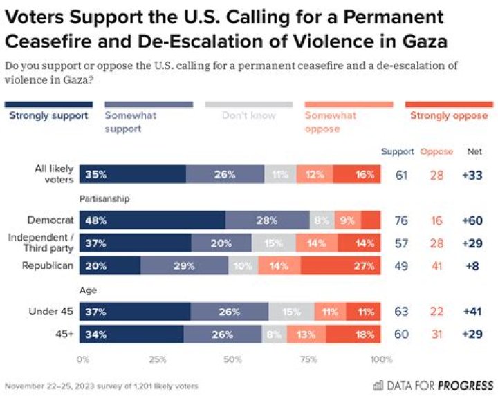What is the point of Swipe Night?