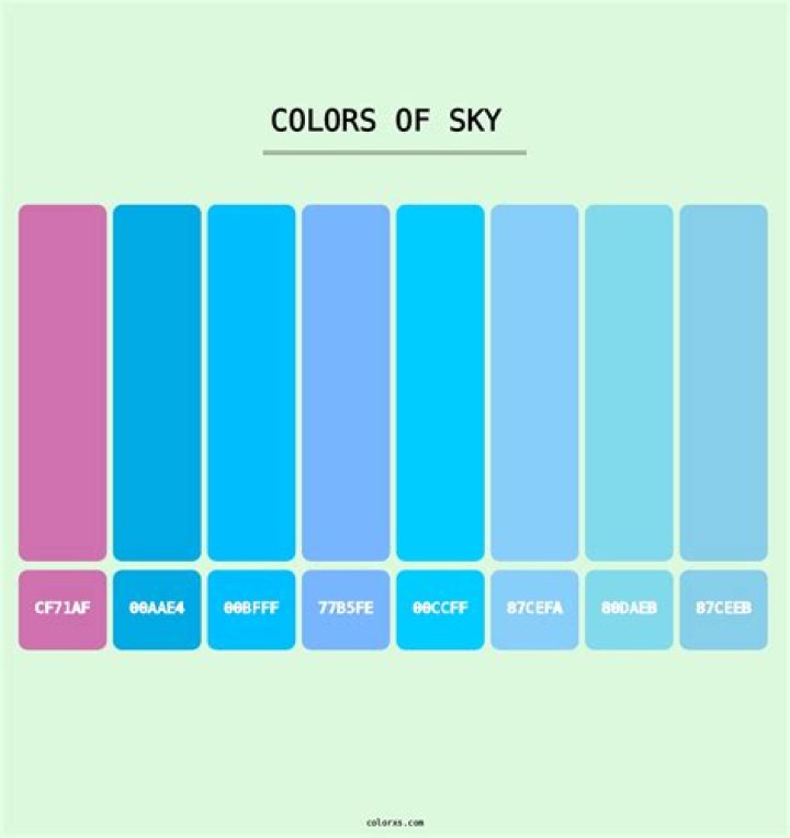 What is the real color of sky?