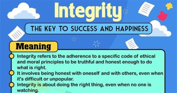 What is the real meaning of integrity?