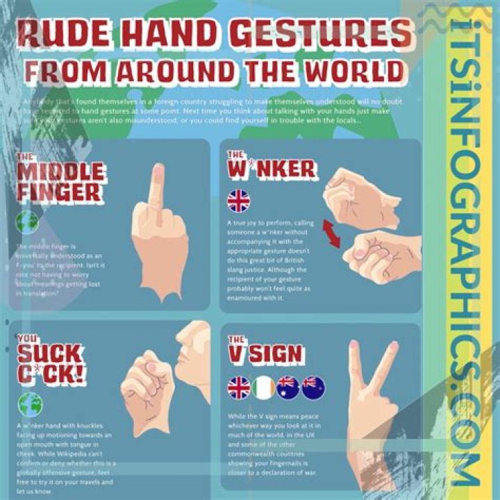 What is the rudest hand gesture?
